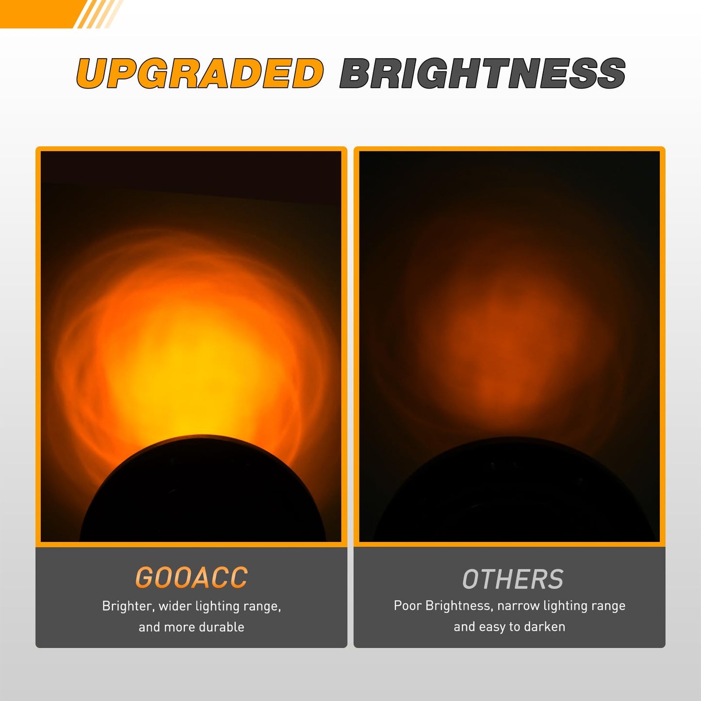 GOOACC Trailer Tail Light 2 PCS 12 LED Amber Turn Signals IP67 Waterproof Model Tail-13