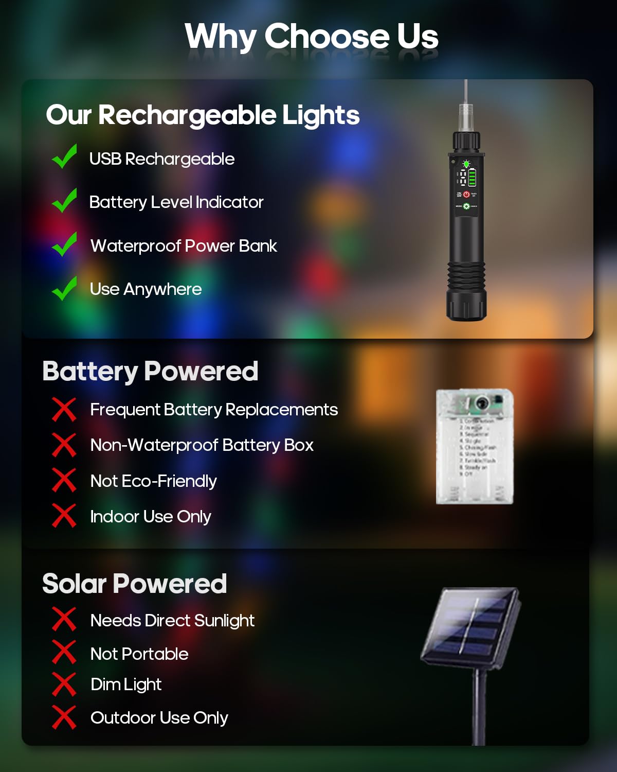 Soiarllt Rechargeable Rope Lights, Outdoor Waterproof String Lights, 39FT, Multicolor, 1200mAh Battery, 8 Modes, Model SLSL016