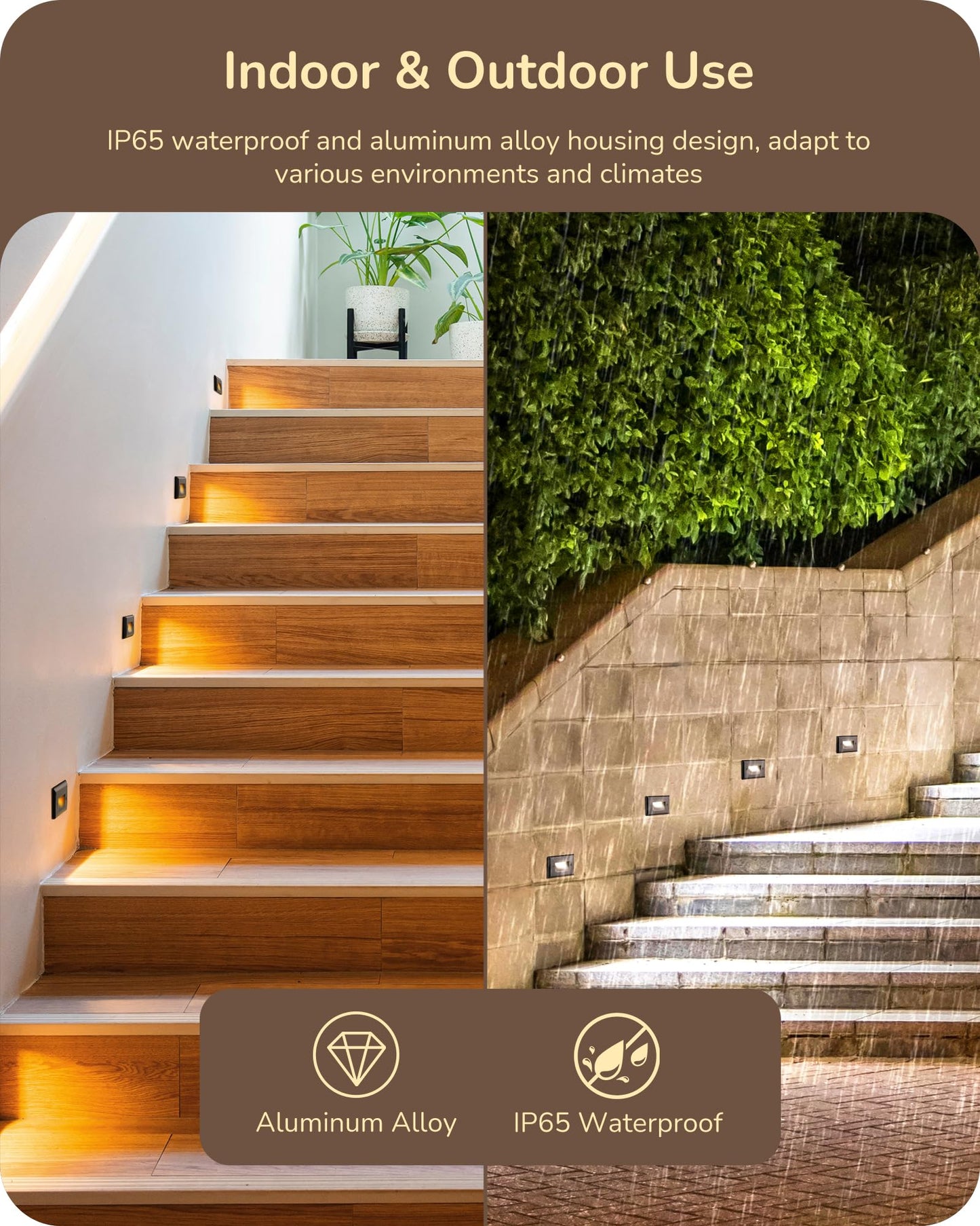 EDISHINE LED Step Lights, 120V, 2.5W, 150LM, Dimmable, IP65 Waterproof, 4.69in x 2.9in x